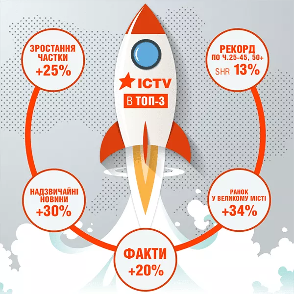 TOP_ua copy
