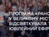 1000 днів разом: програма «Ранок У Великому Місті» відсвяткувала ювілейний ефір