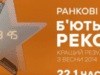Ранкові «Факти» на ICTV б’ють рекорди