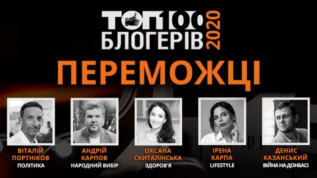 Факти ICTV визначили переможців голосування ТОП-100 блогерів України 2020
